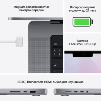 Apple MacBook Pro 16 M1 Pro 1Tb Space Grey 2021